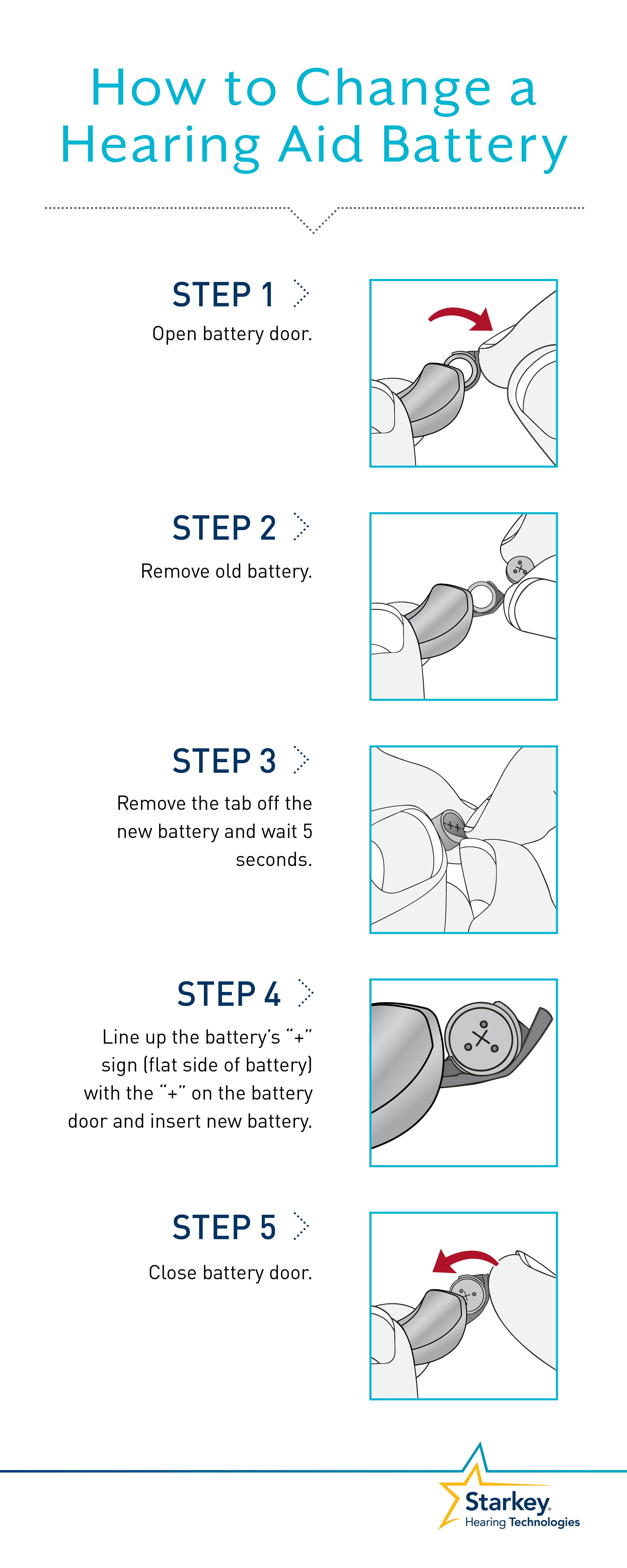 How to Insert a hearing aid battery