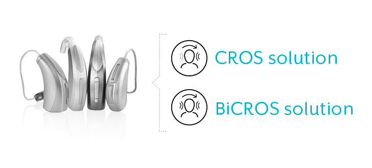 CROS and BiCROS hearing solutions for single-sided deafness or unilateral hearing loss. 
