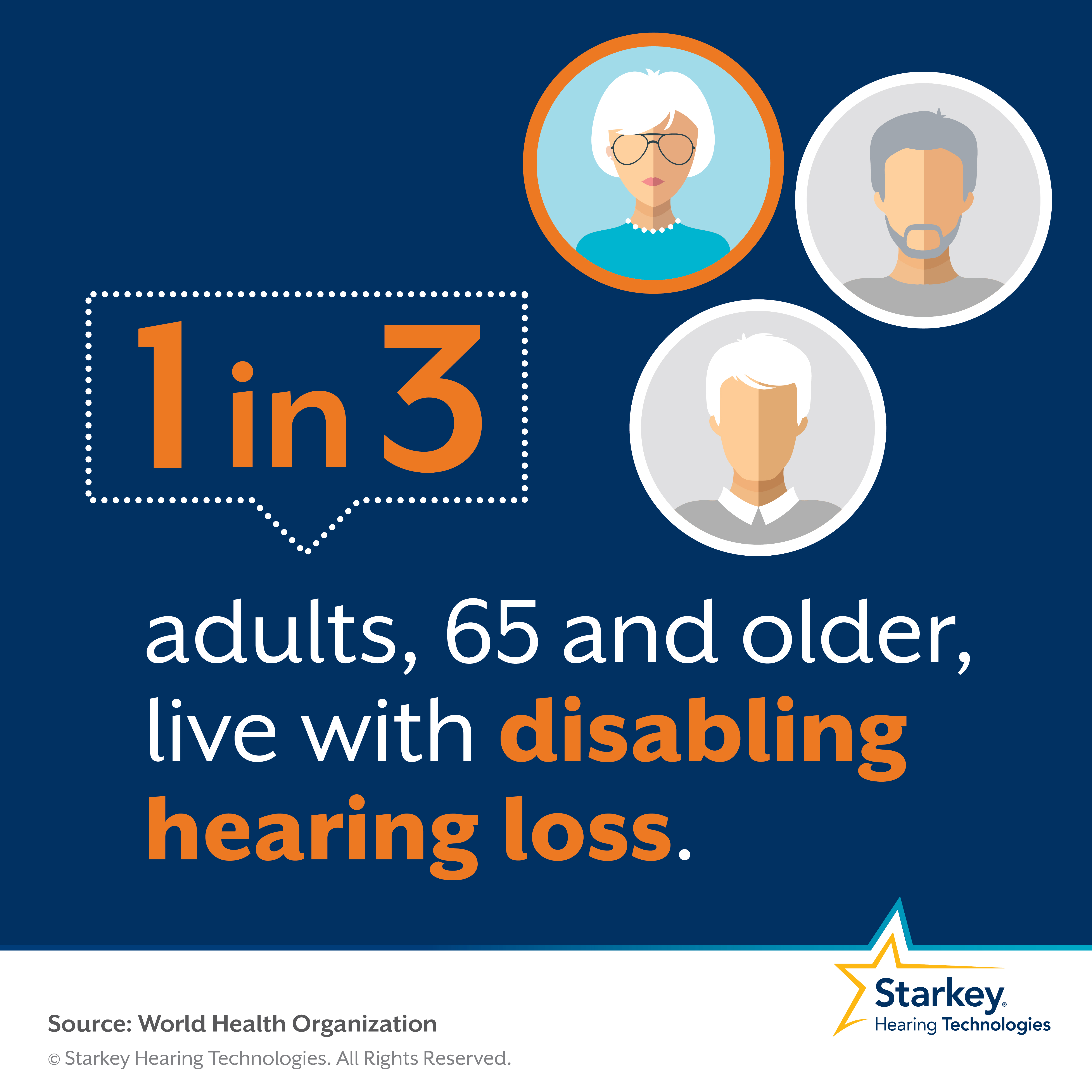 Hearing Loss Older Adults 96