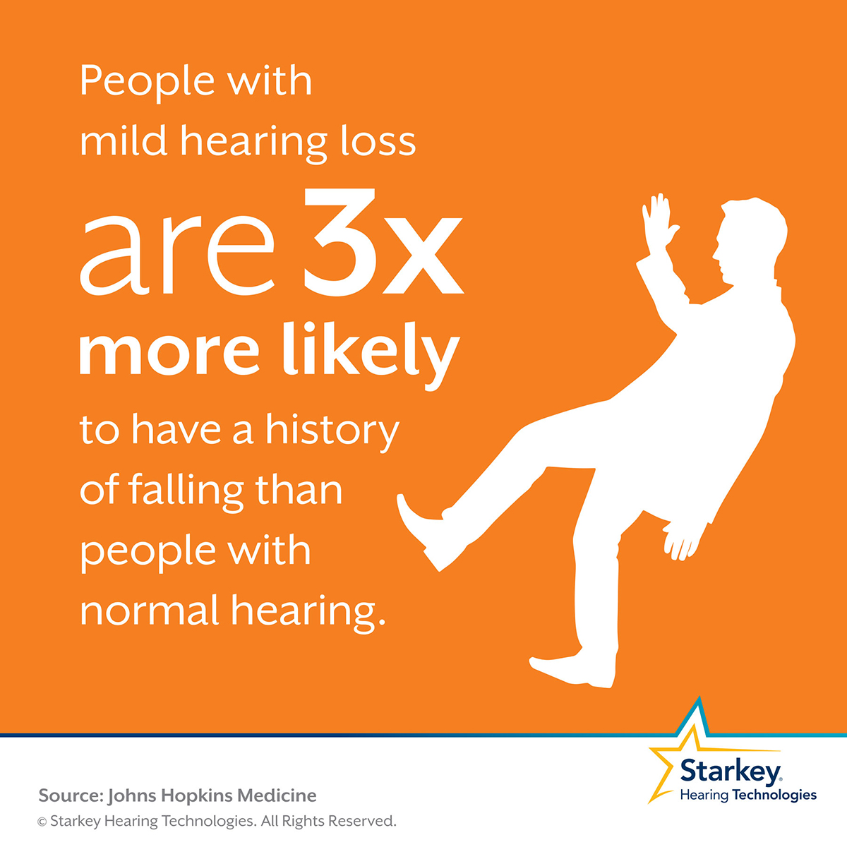 3x More Likely to Fall with Hearing Loss