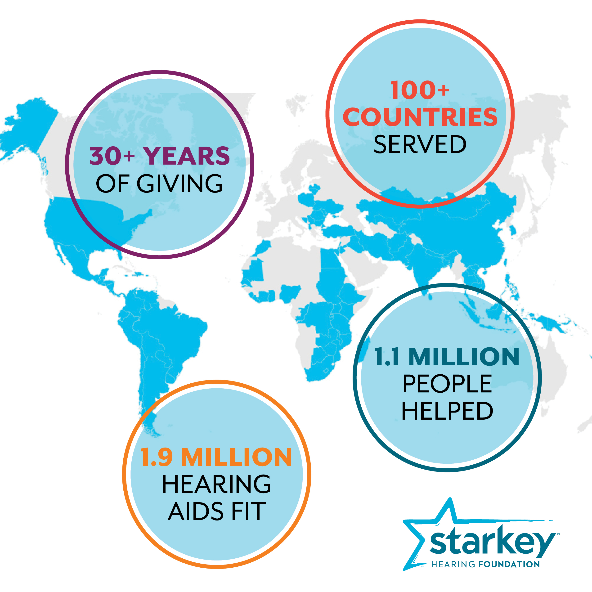 Starkey Hearing Foundation and the Gift of Hearing