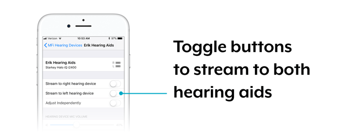 Toggle-Stream