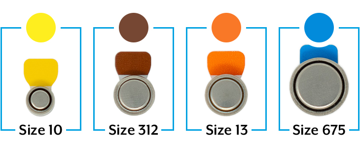 Hearing Aid Battery Life Chart