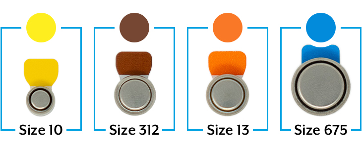Color-coded-disposable-hearing-aid-batteries