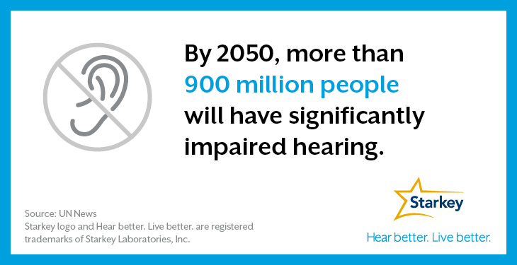 hearing-loss-numbers-in-2015