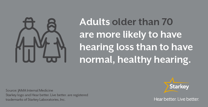 hearing-loss-when-you-are-70