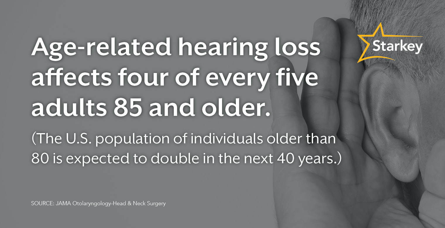 Image of factoid that says age-related hearing loss affects four of every five adults 85 and older.