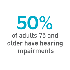 50% of adults 75 and older have hearing impairments