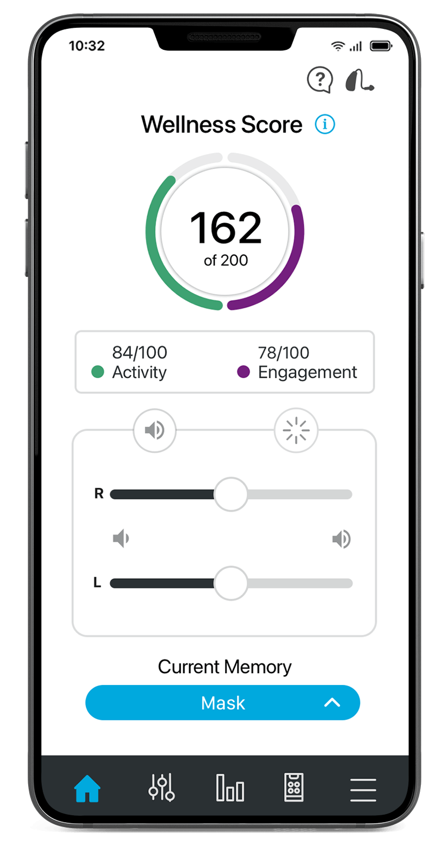 Livio Edge AI Starkey : 1er Intra sans pile connecté ! - Ideal