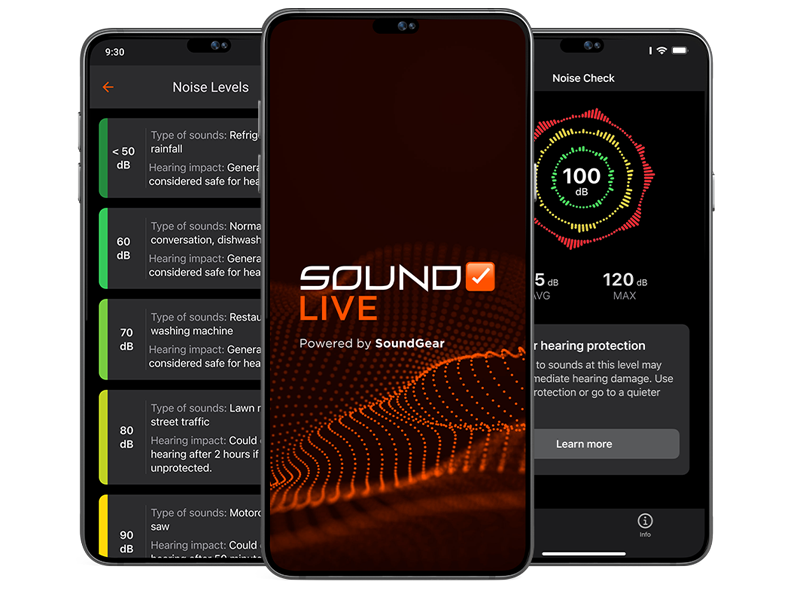 SoundCheck Live App Screens